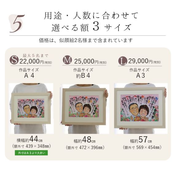 似顔絵名前ポエム 還暦の御祝 還暦祝い 古希 喜寿 米寿のプレゼントに