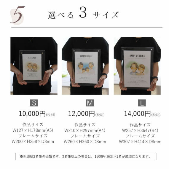 似顔絵名前ポエム 米寿のプレゼント 似顔絵名前詩 長寿の似顔絵名前