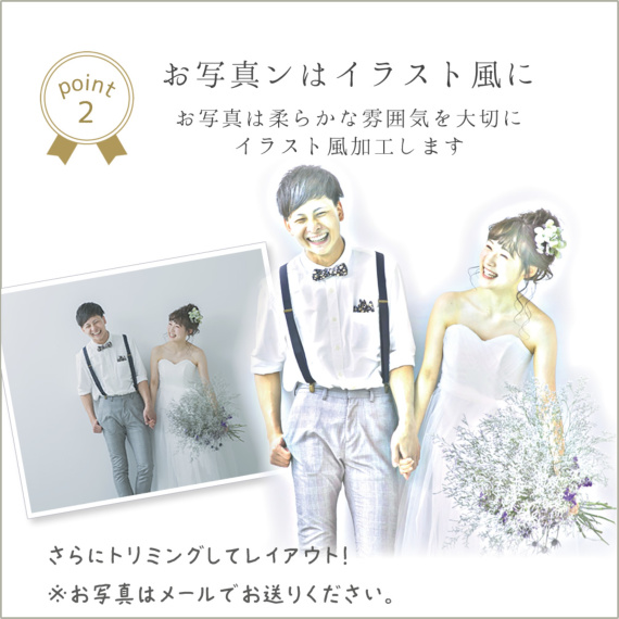 写真 DE 似顔絵 フレーム(結婚式両親贈呈) プレゼント 写真 DE 似顔絵 フレーム(結婚式両親贈呈) プレゼント