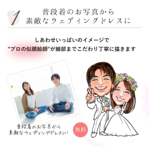 似顔絵名前ポエム 結婚祝い 結婚プレゼント 還暦 古希 喜寿 米寿 金婚式 キラキラ似顔絵名前詩色紙額詩